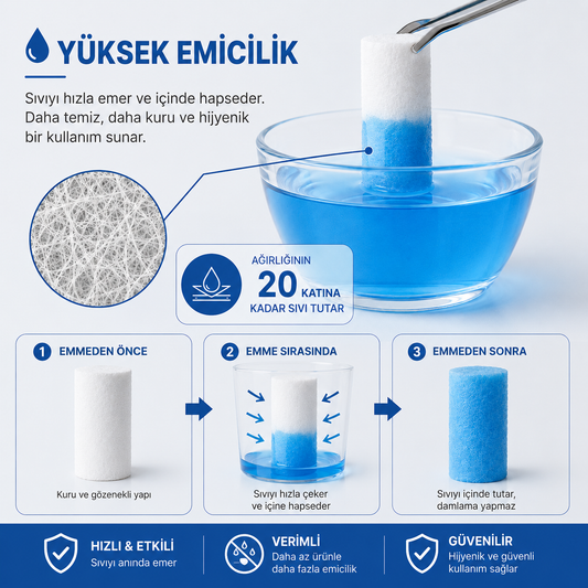 SanitasPlus Diş Pamuk Ruloları