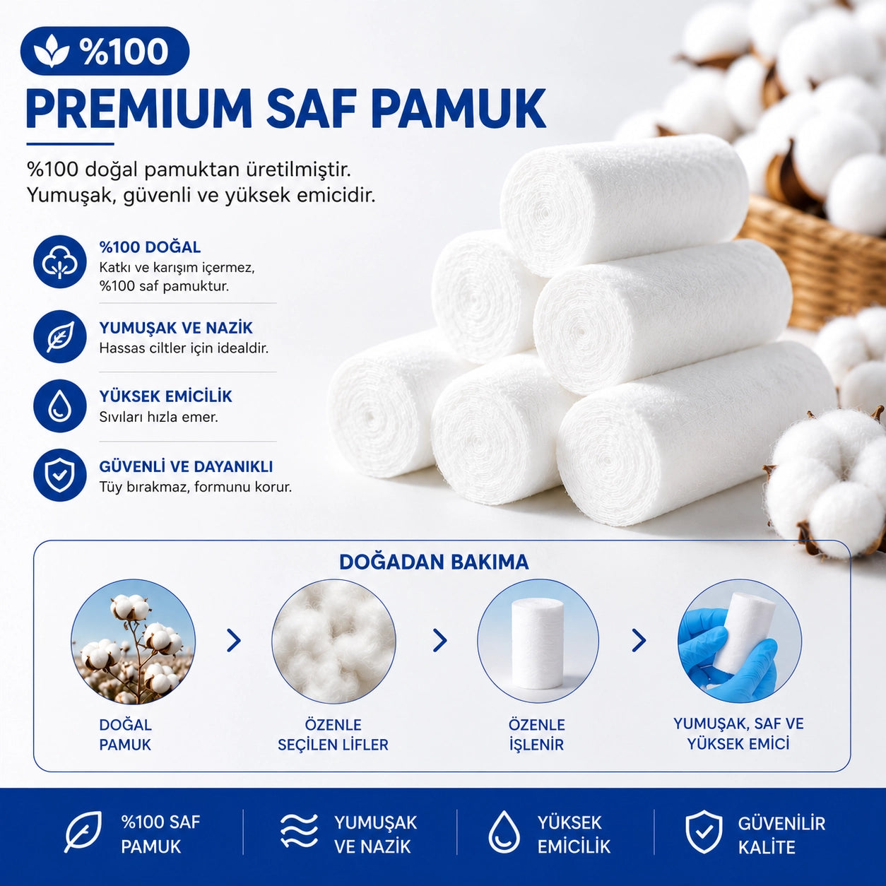 Saf Hammadde - %100 Türk Pamuğu